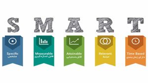 راهنمای گام به گام هدف گذاری هوشمندانه