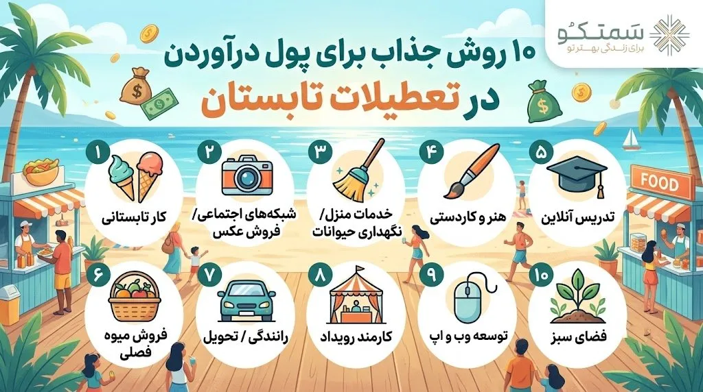 10 روش جذاب برای پول درآوردن در تعطیلات تابستان