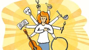 نقش استعدادیابی در زندگی