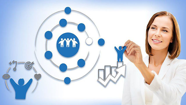 استعدادیابی در آمریکا: روش‌ها و فرآیندها