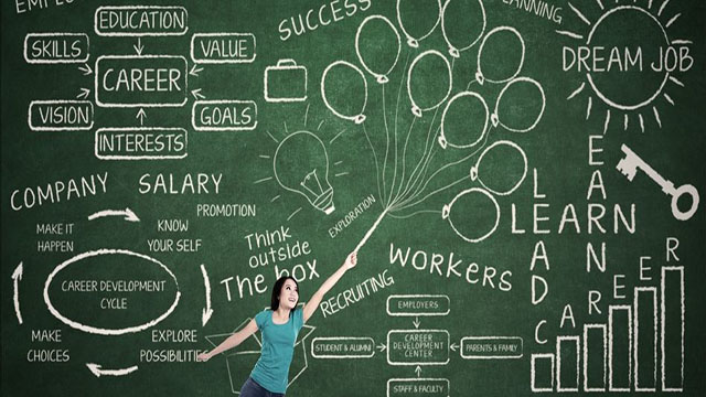 استعدادیابی تحصیلی-شغلی برناکو در سمتکو