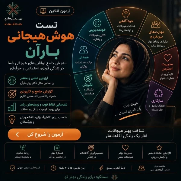 تست هوش هیجانی بار-آن