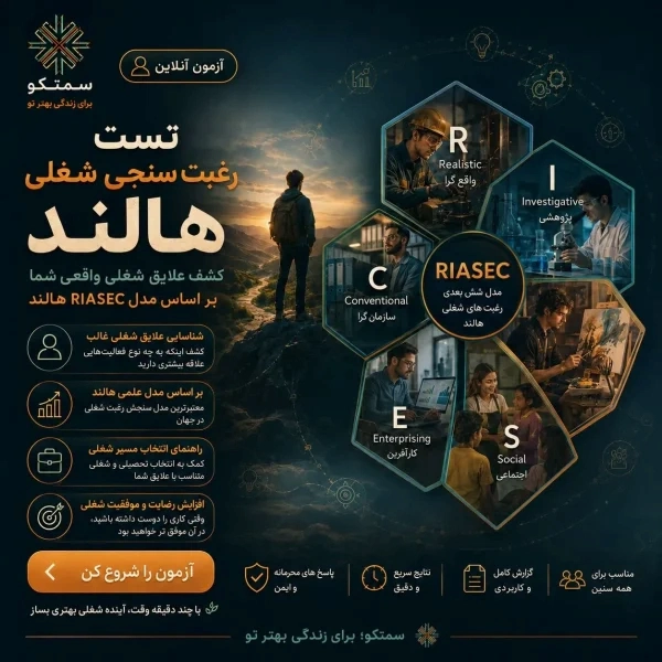 تست رغبت سنجی شغلی هالند