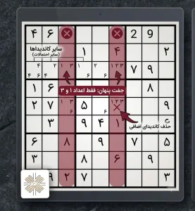 جدول سودوکو